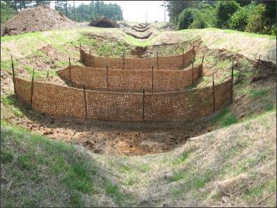 Erosion Control Measures